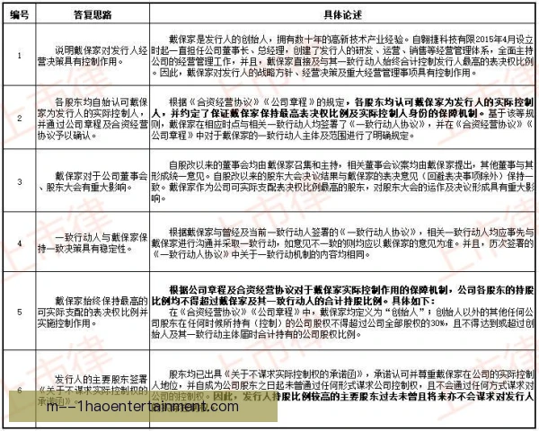 实际控制人审查争议解决方式，先调解再走仲裁